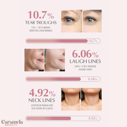 Caramela™ Collagen Balm Stick